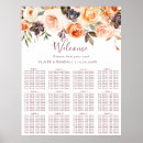 Recherche de accueil au graphique Bride