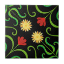Search for damask pattern home living Boho