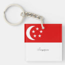 Recherche de singapour porteclés Drapeau de singapour