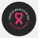 Search for multiple myeloma ribbon stickers Awareness
