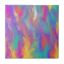 Search for showers tiles Abstract