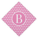 Search for letter graduation cap toppers Initials