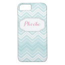 Search for teal chevron iphone cases Modern