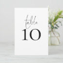 Search for typography table cards Script