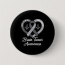 Search for s wear buttons Fatherâ