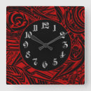 Search for tribal clocks Modern