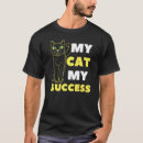 Recherche de noël suce tshirts Amoureux des chats