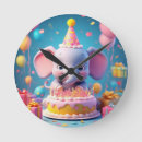 Recherche de éléphant de ballon art Ballons