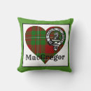 Recherche de macgregor coussins Tartan
