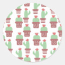 Search for cute round cactus stickers Modern