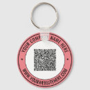 Recherche de commercialisation accessoires Code qr