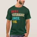 Search for 5th anniversary tshirts Graphic