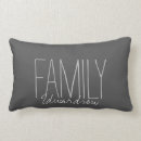 Recherche de gris foncé coussins Moderne