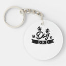 Search for dog owner keychains Dogs
