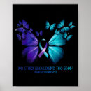 Search for suicide posters Awareness