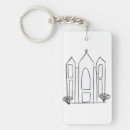 Recherche de mormon porteclés Utah