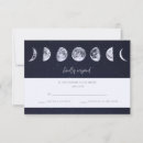 Recherche de moon phases Céleste