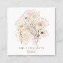 Recherche de pressé cartes visite Aquarelle