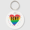 Search for human heart keychains Rainbow