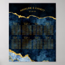 Recherche de gemstone posters Pour eux