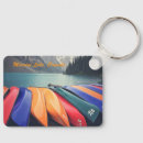 Search for icon rectangular keychains Travel