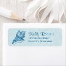 Search for shell return address labels Aqua