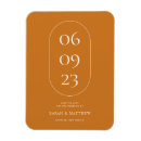 Recherche de ovale magnete Minimum