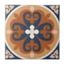 Search for zebra tiles Watercolor