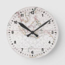 Recherche de l inde horloges Antiquité