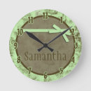 Recherche de menthe horloges Motif