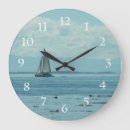 Recherche de navigation horloges Voilier