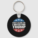 Search for pro round keychains Anti republican