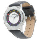 Recherche de numérotée montres Enfants