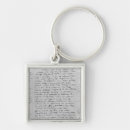 Search for february keychains Charles