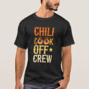 Recherche de pet lover tshirts Chat