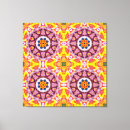 Search for psychedelic eye art Retro