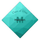 Search for blue teal hats Turquoise