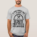 Recherche de meccano tshirts Mécano