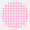 Search for pink kitchen stickers Bakery