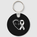 Search for it factor keychains Crisis hotline