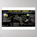 Search for leo constellation posters Lion of judah