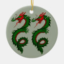 Recherche de chinois ornements Dragon