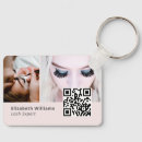 Recherche de experts cartes visite Toute personne