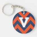 Search for cavs keychains University of virginia cavaliers
