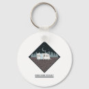 Search for home is where keychains Camping