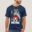 Search for slade tshirts Birthday