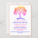 Search for ancestry invitations Rustic