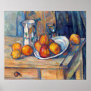 Recherche de cezanne posters Peinture