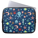 Search for sea grass electronics Blue