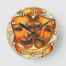 Recherche de acteurs horloges Masques